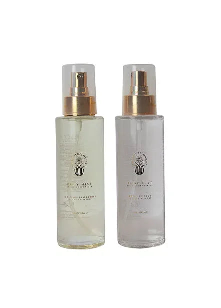 Wanderflower WFL0094BMS Body Mist Gift Set  2 Pieces