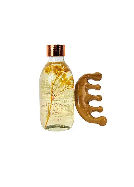 Wanderflower WFL0092LWS Body Wellness Set