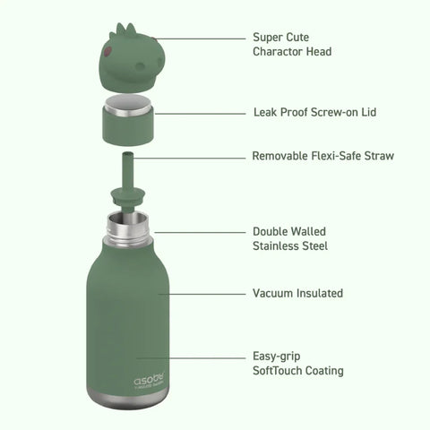 Asobu SBV44 Stainless Steel Water Bottle Dinosaur